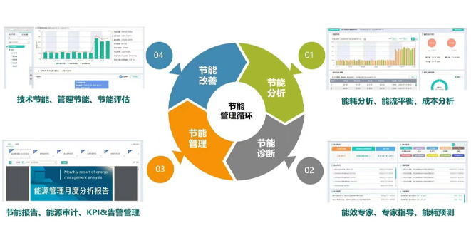 山(shān)東黃金礦業(玲珑)有(yǒu)限(xian)公(gōng)司