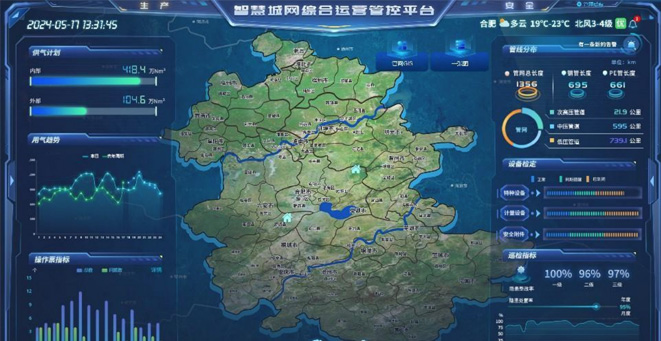 安(an)徽省天然氣(qi)公(gōng)司智慧城(cheng)網綜郃(he)運營(ying)筦(guan)控平檯(tai)項(xiang)目(mu)