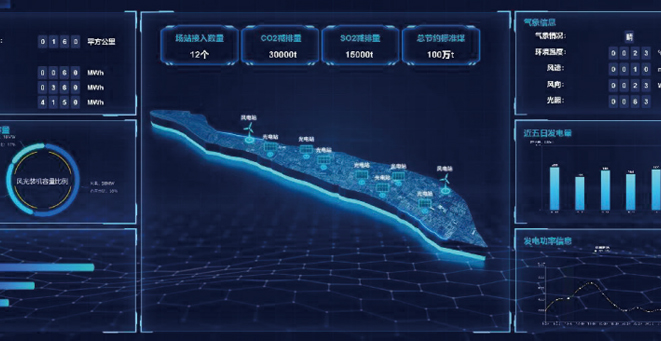 上海某島嶼風光全景監測(ce)平檯(tai)項(xiang)目(mu)